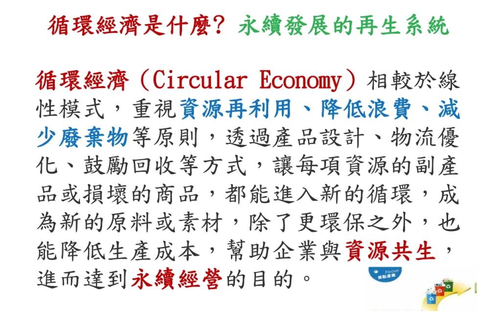循環經濟-圖1