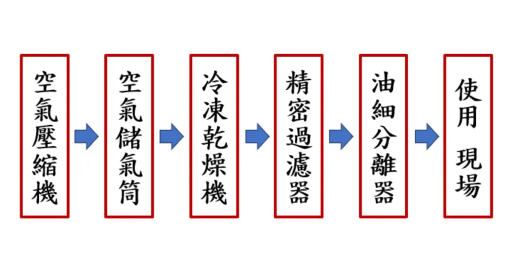 國醫中心 - 精選圖片