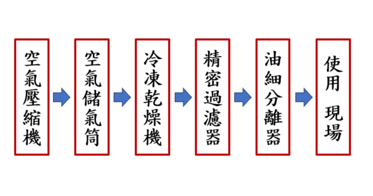 國醫中心 - 精選圖片